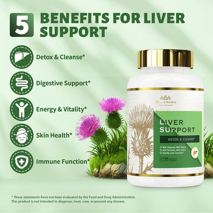 Liver Cleanse Detox & Repair