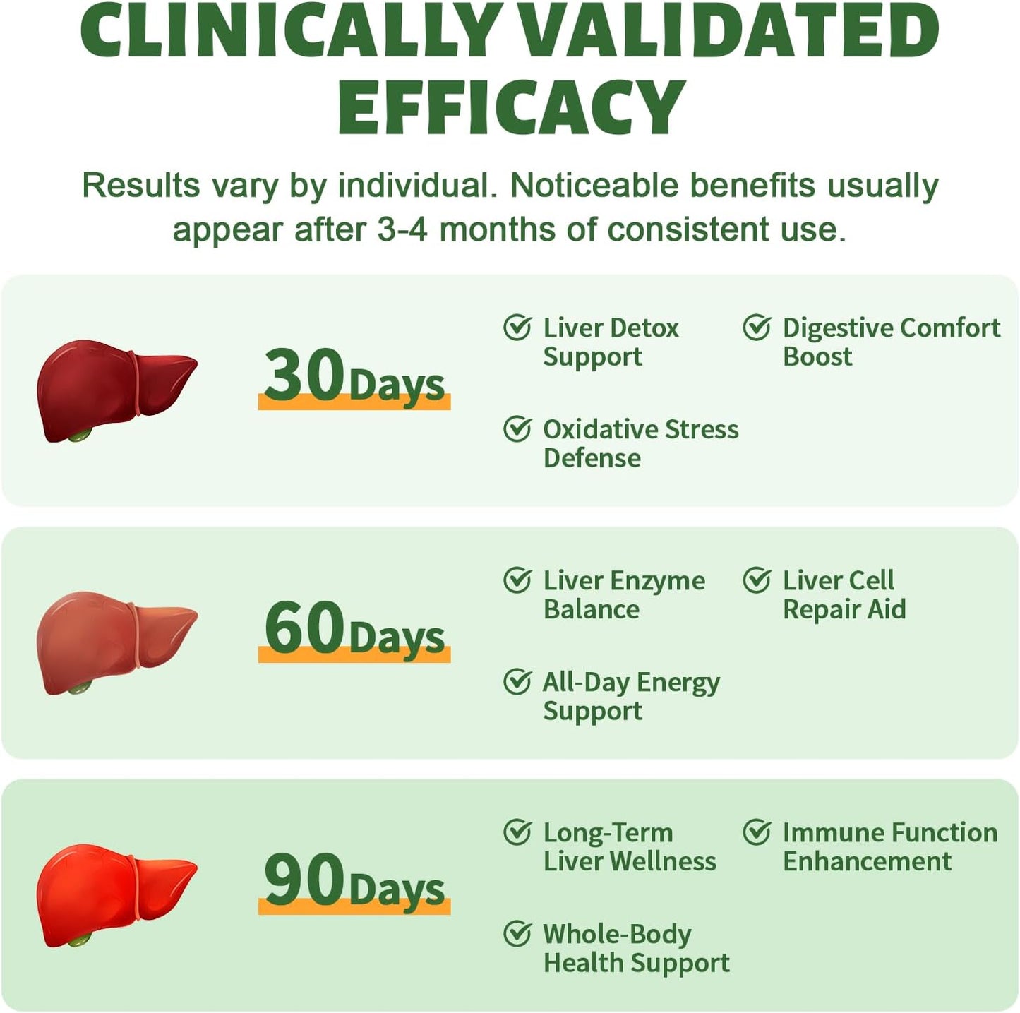 Liver Cleanse Detox & Repair