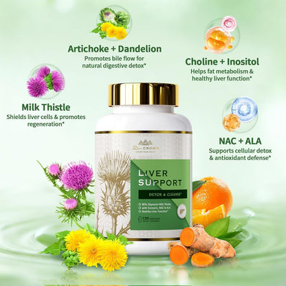 Liver Cleanse Detox & Repair